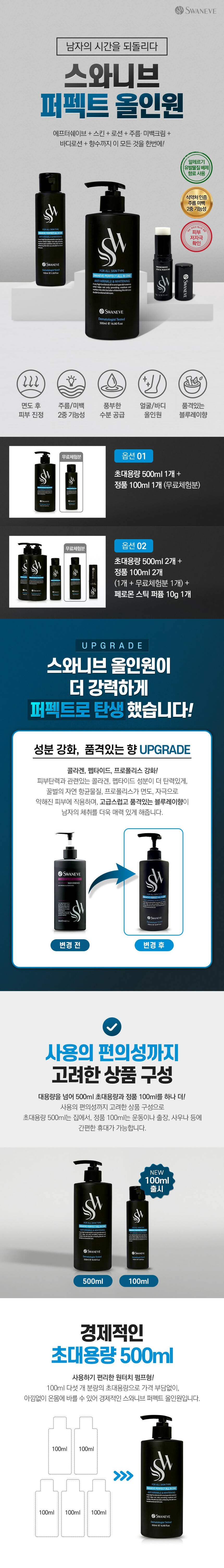 [Korea Direct Delivery] Swanib Perfect All-in-One Essence Set A